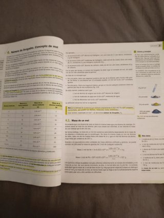 Física y Química 1 Bachillerato