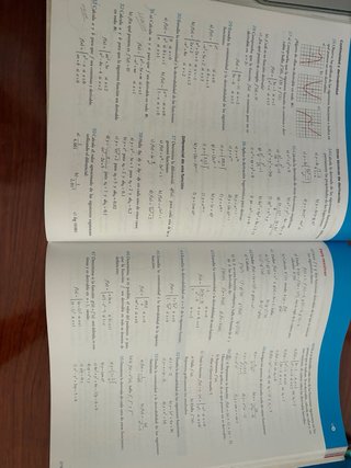 Libro Matemáticas II, 2 de Bachillerato ANAYA