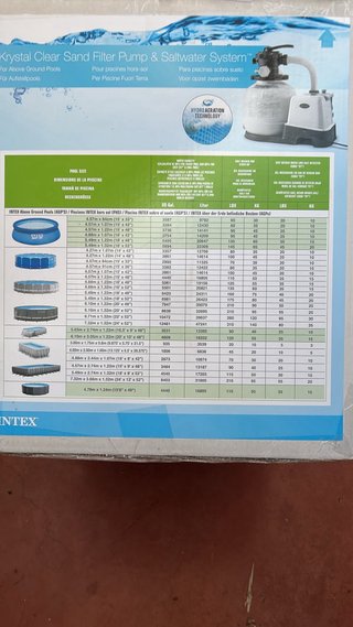 Depuradora Intex Piscina