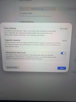 MacBook Pro 13 M2 2022