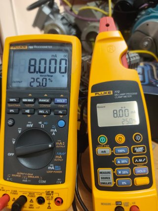 Fluke 772 Medidor Pinza Proceso Nuevo