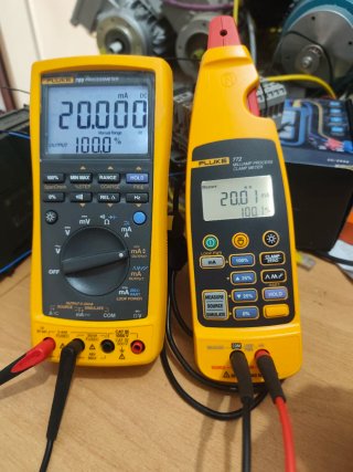 Fluke 772 Medidor Pinza Proceso Nuevo