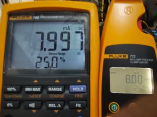 Fluke 772 Medidor Pinza Proceso Nuevo