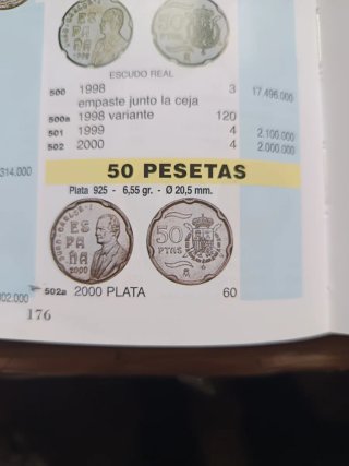 50 Pesetas Plata 2000