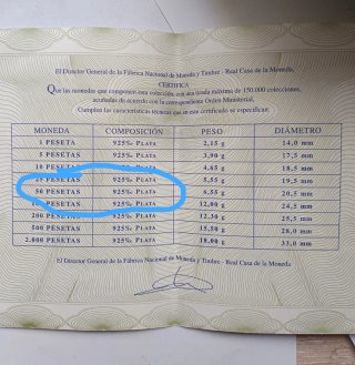 50 Pesetas Plata 2000