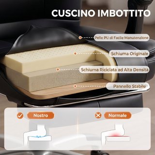 Sedia da Ufficio Ergonomica Reclinabile 150° Nero