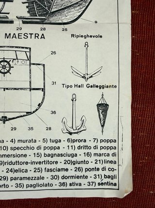 Manifesto Tecnico Vintage Imbarcazione a Motore