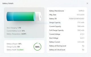 iPhone 6 Oro 64GB - Batteria 94% (Leggi descrizione)