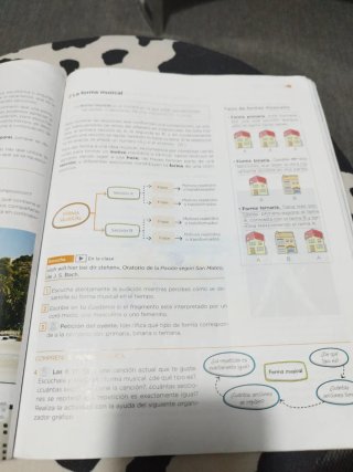 Música ESO Nivel I Anaya ISBN: 978-84-143-0980-3