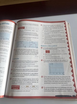 Física y Química 4 ESO