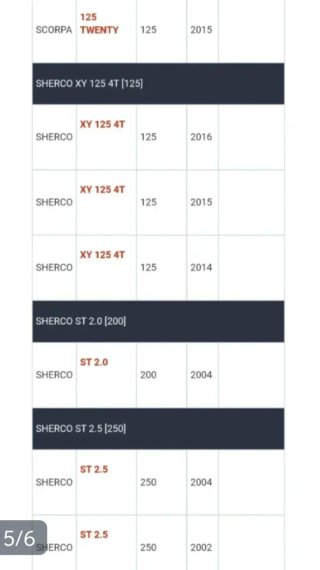 Maneta de Freno V-Parts Trial
