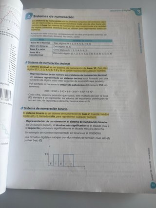 Tecnología, 4o ESO Proyecto Star