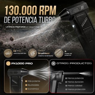 Soplador y Aspirador Portátil