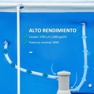 Depuradora Piscina 3785L/h hasta 18000L Blanca