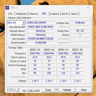 RAM Samsung DDR5 SODIMM 4800MHz (8x2)