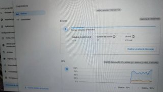 Portátil Dell 3189 Chromebook 11 Convertible 2-1