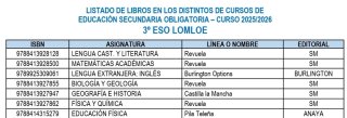 Matemáticas 3 secundaria Revuela