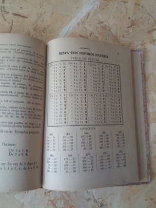 Libros Escolares Antiguos Edelvi