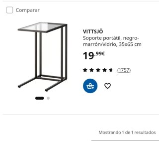 Mesitas auxiliares
