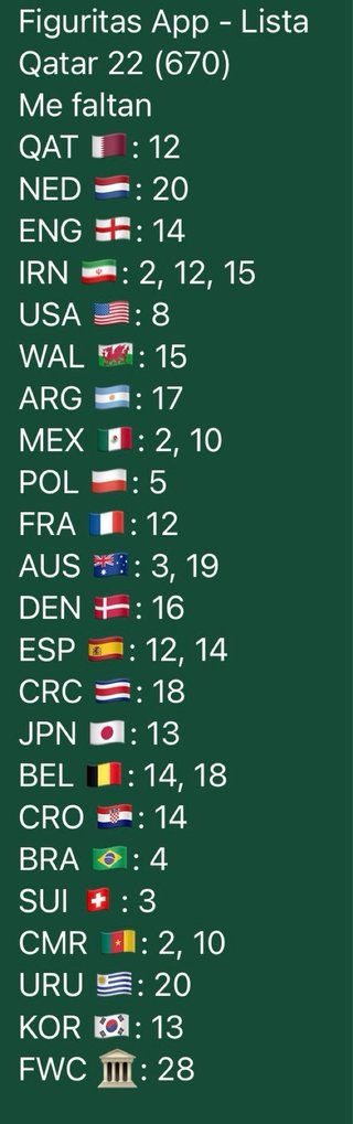Cromos Mundial Qatar 2022