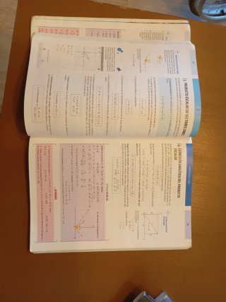 Matemáticas I 1º Bachillerato
