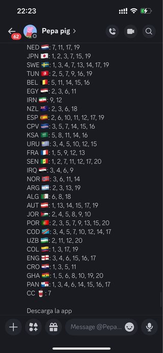 Cambio cromos Mundial 2026 Panini