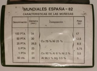 Monedas Mundial de Fútbol España 82