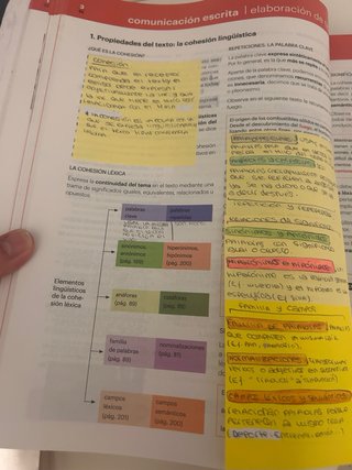 Lengua castellana y literatura 4 ESO : código a...