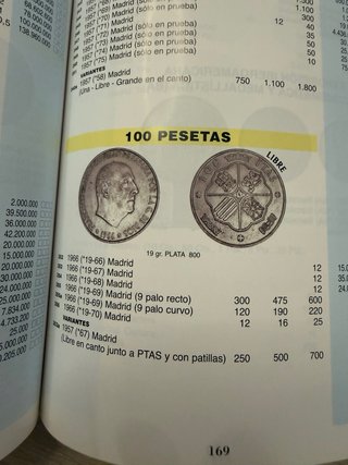 Moneda 100 Pesetas Plata 1966 Estrella 69