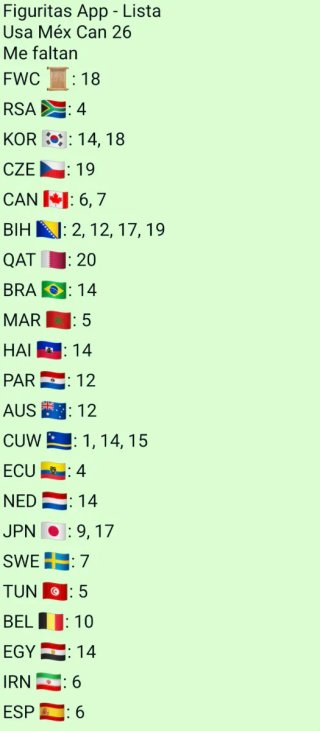 Cambio cromos Mundial 2026