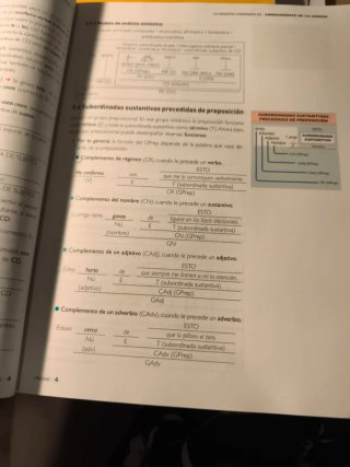 Lengua castellana y literatura 2 BA
