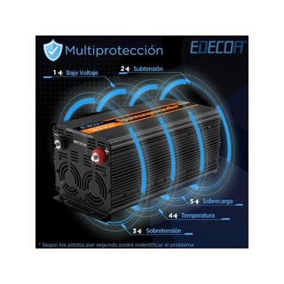 EDECOA 2a generacion inversor 2000w 24v 220v con