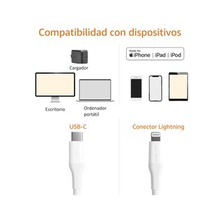 Amazon Basics cable USB carga rápida