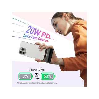 iWALK A116 Powerbank portátil carga rápida 20W