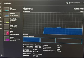 PC Gaming R5 RX6600