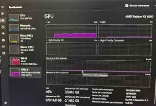 PC Gaming R5 RX6600