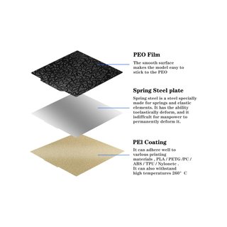 Base texturizada PEI PEO para impresora 3D Ender