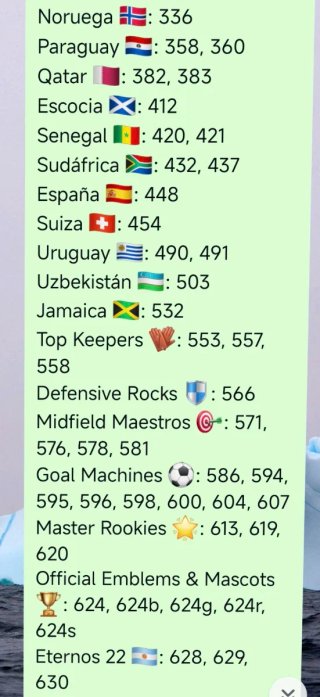 Álbum Panini Adrenalyn Mundial FIFA 2026