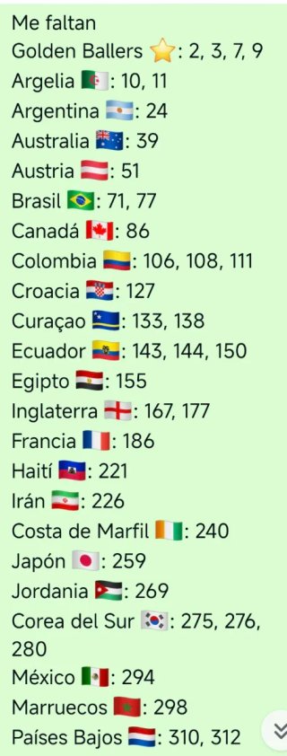 Álbum Panini Adrenalyn Mundial FIFA 2026