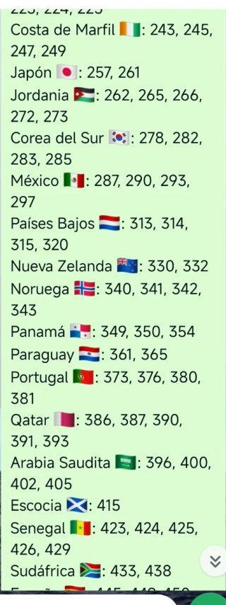 Álbum Panini Adrenalyn Mundial FIFA 2026
