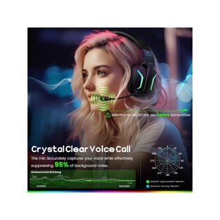 - WESEARY WG1 Auriculares gaming inalámbricos so
