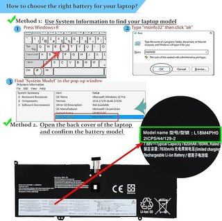 BLESYS Batería L18C4PH0 Lenovo Yoga C940-14IIL
