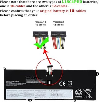 BLESYS Batería L18C4PH0 Lenovo Yoga C940-14IIL