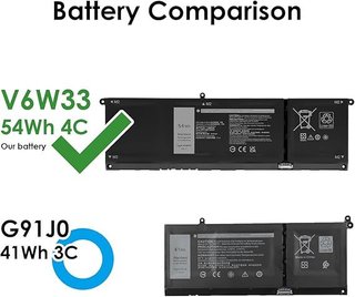 BLESYS Batería 54Wh V6W33 DELL Latitude 3420