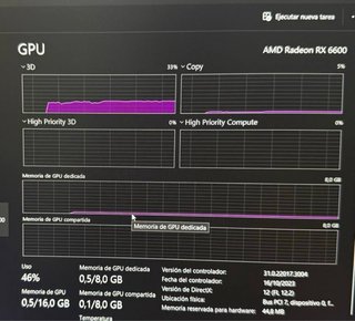 PC Gaming RX 6600