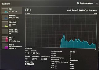 PC Gaming RX 6600