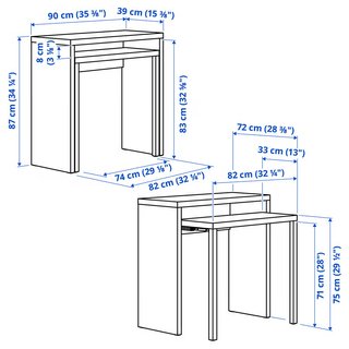Escritorio Blanco Ikea Langdhopp