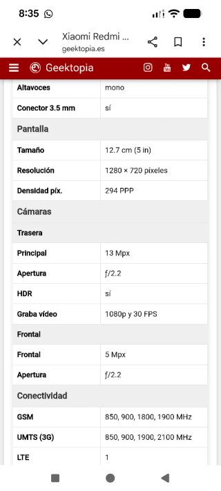 Xiaomi redmi 4A +cargador