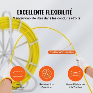 Cinta de Pescado de Fibra de Vidrio, 129.5 m, 6.4 mm, Rodillo de Conductores de Cinta de Pescado, Varilla de Cable con Soporte de Carrete de Acero, 3 Cabezas de Tirón, Herramientas de Pesca para P...