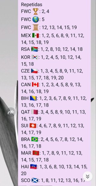 Cromos Panini Mundial 2026